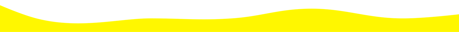 bg about